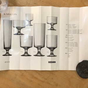 Iittala Karelia Schnapps Glasses